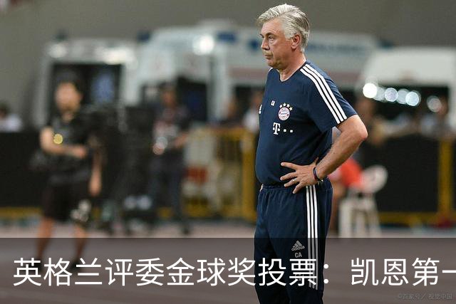英格兰评委金球奖投票：凯恩第一，罗德里第二，梅西第九