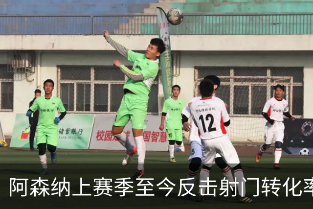阿森纳上赛季至今反击射门转化率19% 居英超榜首
