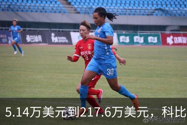5.14万美元到217.6万美元，科比高中球衣13年涨了42倍